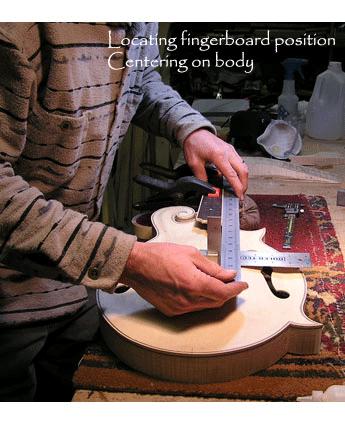 locating fingerboard position, centering on body